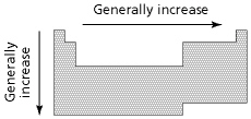 electrons_files/i0220000.jpg